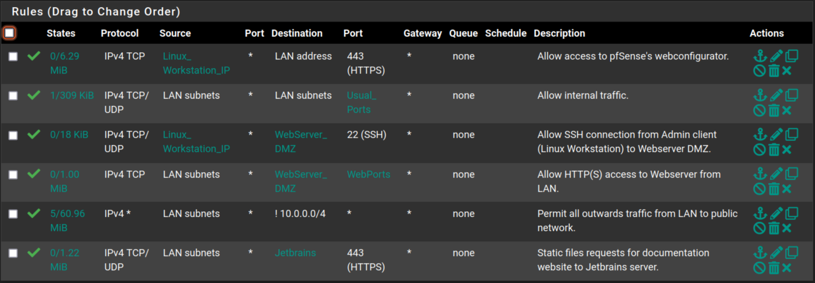 lan-rules.png